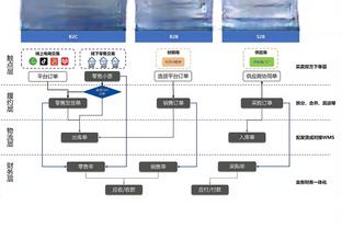 188金宝慱官网截图4